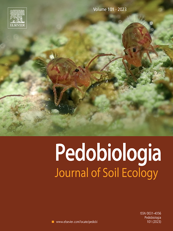 Go to journal home page - Pedobiologia